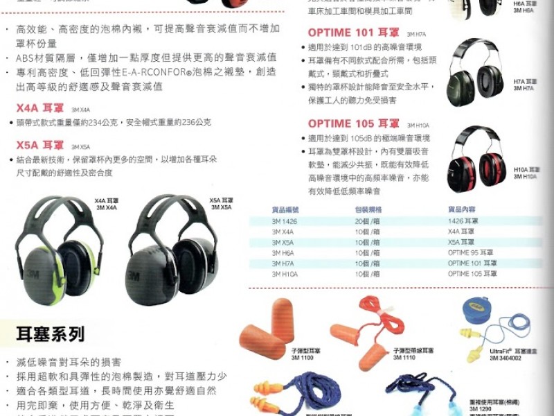 3M ear plugs & ear muff 耳塞和耳罩